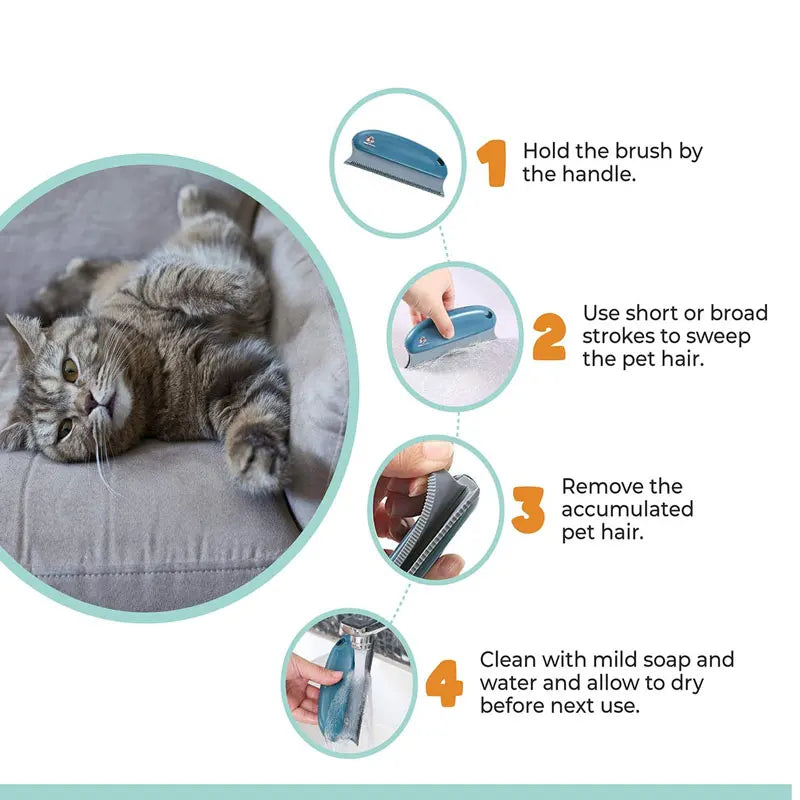 Ultimate 2-in-1 Pet Hair & Lint Remover โ Fast, Easy, & Reusable!