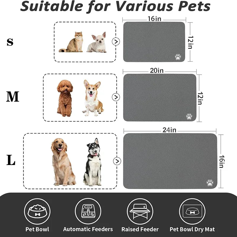 Mess-Free Mealtime: Absorbent & Easy-Clean Pet Feeding Mat!